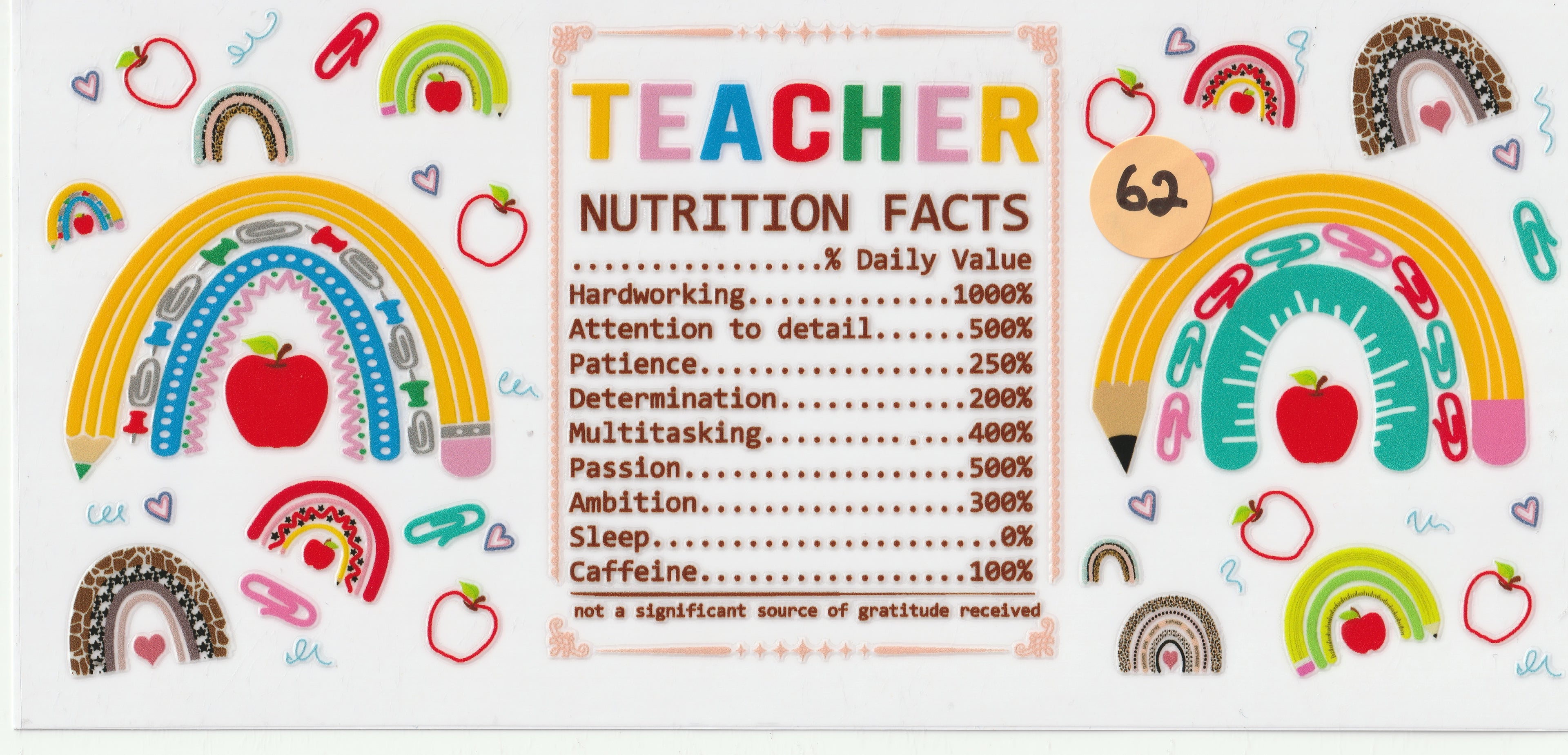 62 - Teacher Nutrition Facts